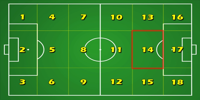Zone 14 là gì? Đây chính là khu vực nằm ngay phía trên vòng cấm của đội bạn
