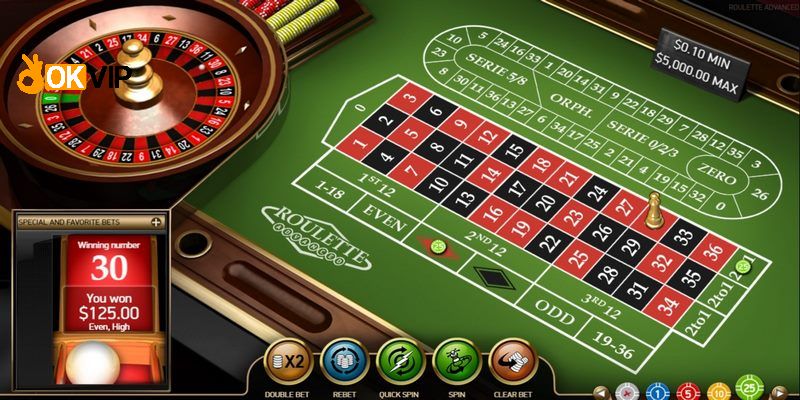 Giải đáp Roulette là gì 